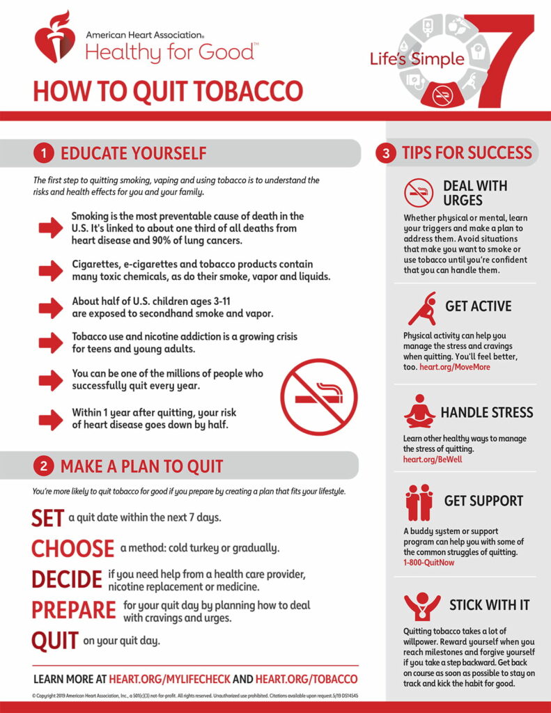 Lets quit the nicotine Lifes Simple 7 Quit Smoking Infographic 791x1024